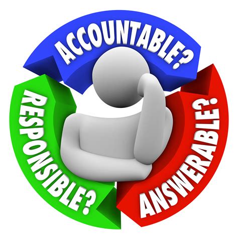 Chatsworth Consulting Group | The true meaning of accountability