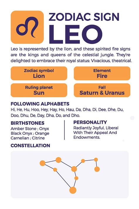 Leo Sun Sign Traits