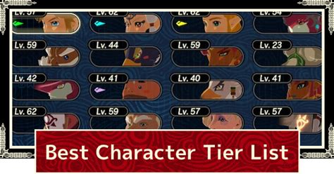 Best Character Tier List | Hyrule Warriors Age of Calamity - GameWith