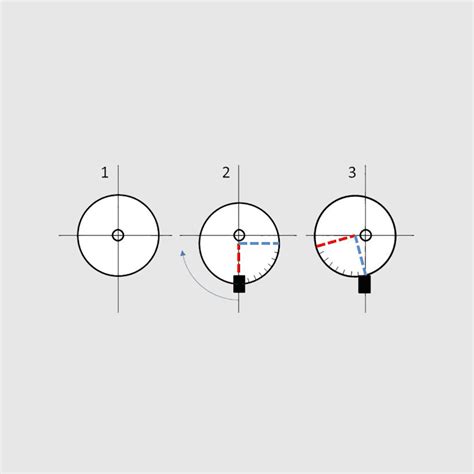 Rotational and Torsional Vibration Analysis | Dewesoft