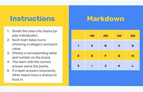 Classroom Jeopardy Template in PDF, PPT, Google Slides, Apple Keynote ...