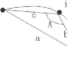 Original Histogram of Oriented Gradient (HOG) algorithm and improved ...