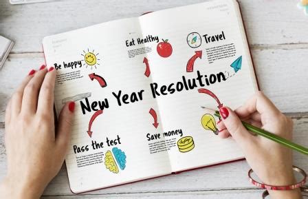 Resolutions for the New Year - Best Mediums | Willpower