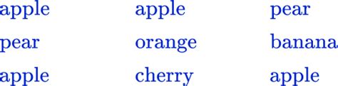 Mode in Math - Math Steps, Examples & Questions