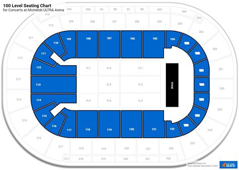 Michelob Ultra Arena Seating Chart: A Comprehensive Guide | Paraiso Island