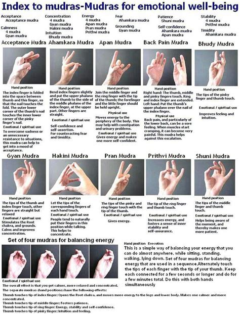 Mudras for Emotional Well-being #energy #healing #mudras | Yoga hands ...