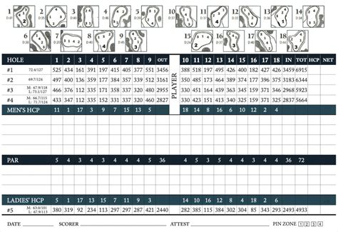 Scorecard - Rock Creek Golf Club