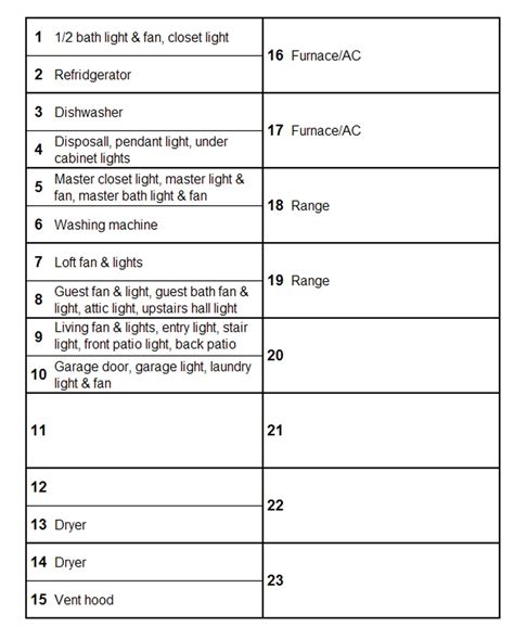 Blank Fuse Box Labels | Wiring Diagram - Free Printable Circuit Breaker Panel Labels - Free ...