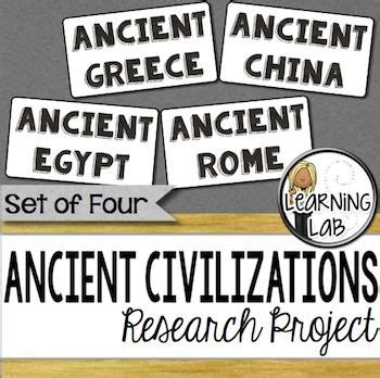 Ancient Civilizations Guided Research Project | Ancient civilizations, Research projects, Social ...