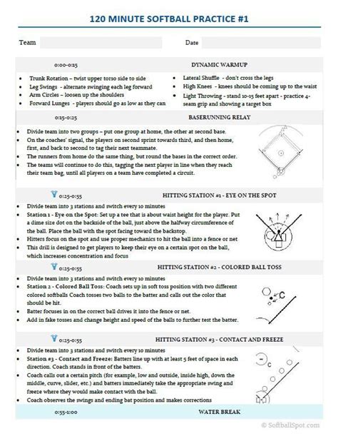 20 Softball Practice Plan Template