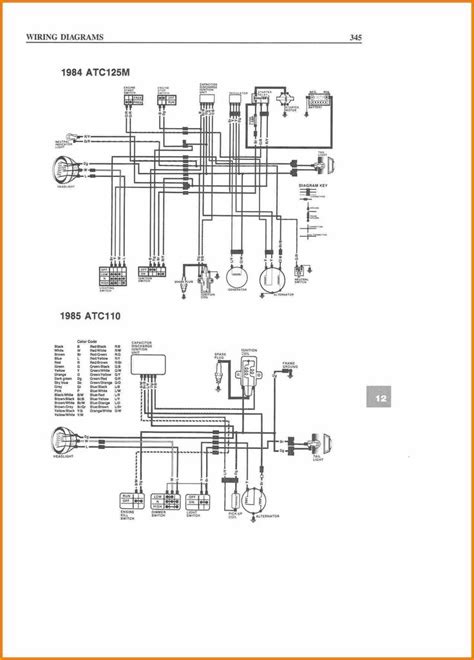 Taotao 125 atv Wiring Diagram Collection | Motorcycle wiring, Diagram, 50cc