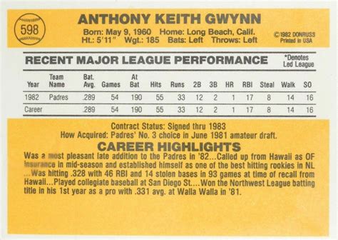 Tony Gwynn Rookie Cards: The Ultimate Collector’s Guide - Old Sports Cards