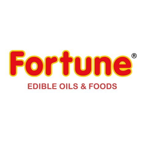 Latest fortune-oil Social Analytics, Trends and Key Statistics | ET BrandEquity