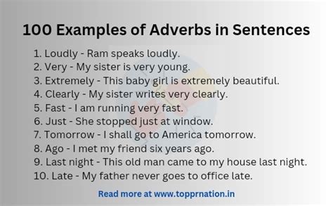 100 Examples of Adverbs in Sentences