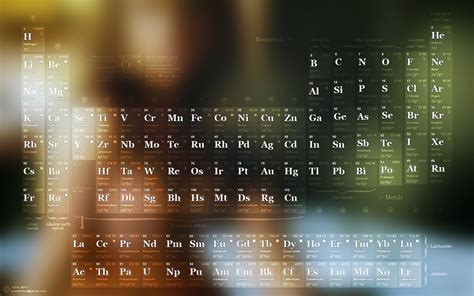1440x900 Periodic table wallpaper / desktop / background. Special Edition. Download free! - a ...
