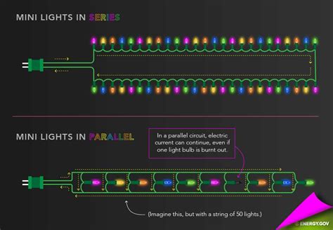 One blog post title suggestion could be: "Decoding the Circuit: A ...