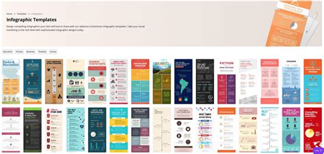 How to Make an Infographic in Canva • Houndstooth Media Group