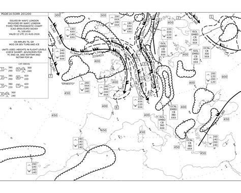 Weather & Aviation Page - Aviation Weather