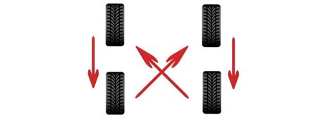 Importance of Tire Rotation - Mercedes-Benz of Arrowhead