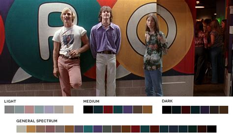 Movies In color : Richard Linklater Week Dazed and Confused, 1993...