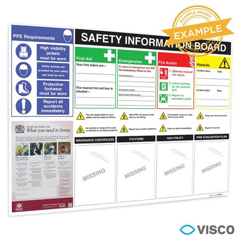 H&s Information Board with Health And Safety Board Report Template – Professional Template Examples