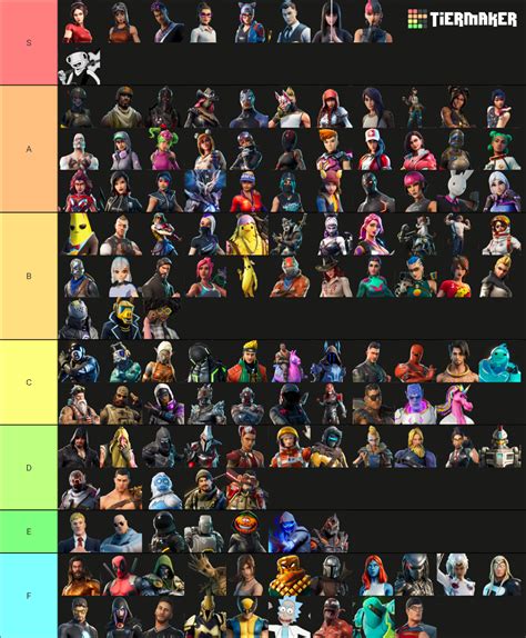 I made a new fortnite skin tierlist with you guy's opinion : r/FortNiteBR