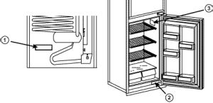 Refrigeration - Thetford North America