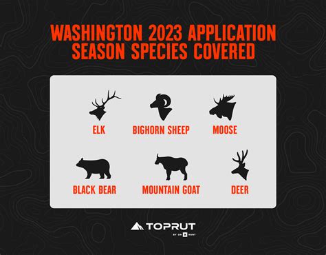 Washington Hunting Application Details 2023 | onX Hunt