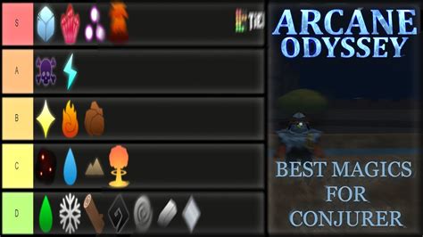 BEST MAGIC TO USE FOR CONJURER TIERLIST [ WITH EXPLAINATION ] - ARCANE ODYSSEY - YouTube