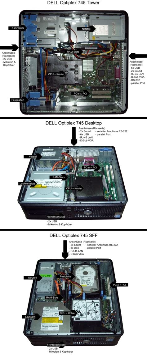 Dell 745 desktop | Toko Komputer Branded Built-up Online murah