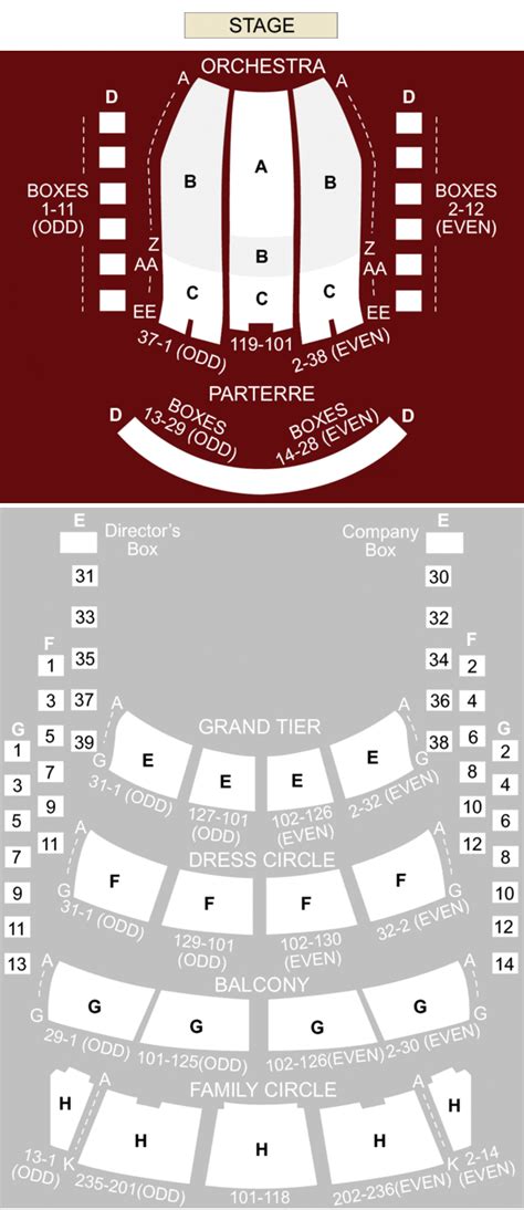 Metropolitan Opera House at Lincoln Center New York, NY - seating chart ...