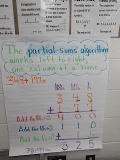 Everyday Math PARTIAL-SUMS Algorithm | Everyday math, Fourth grade math ...