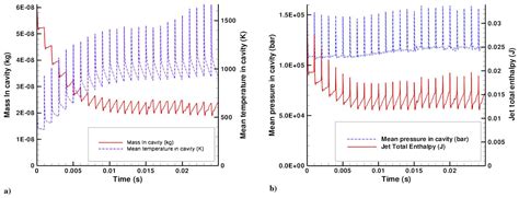 Plasma Physics Pdf - pinmanual