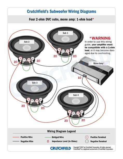 Subwoofer Wiring Kit Autozone