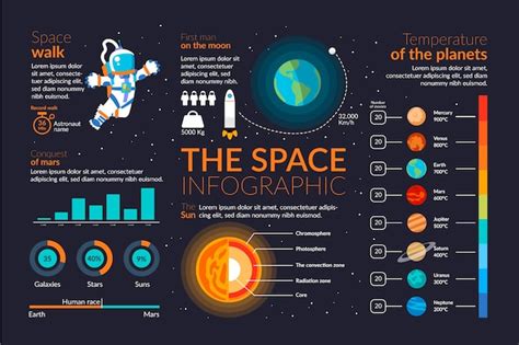 Space Infographic