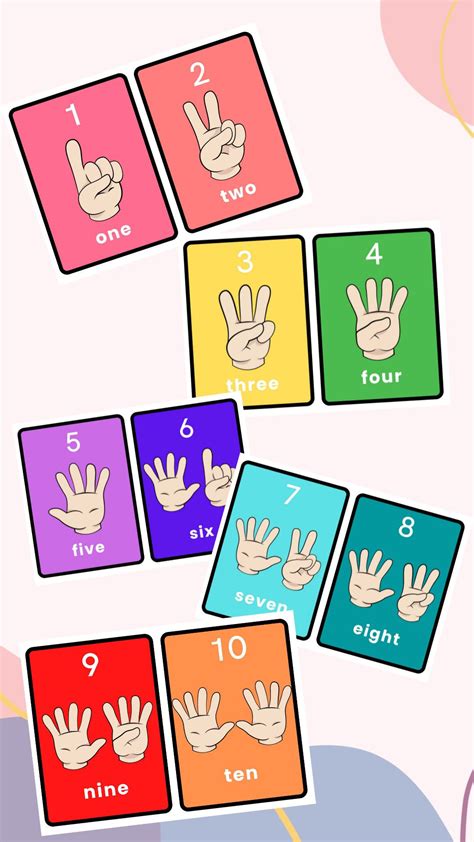 Finger Counting Printable. Count the Fingers, Early Maths. Preschool ...