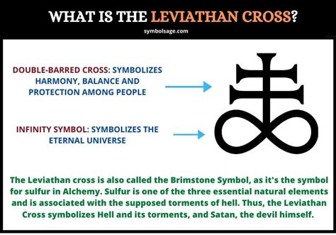 Leviathan Cross | Leviathan, The satanic bible, Symbols