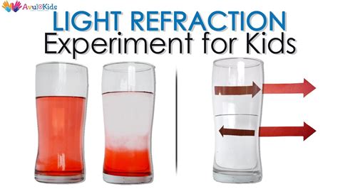 Light Refraction For Kids