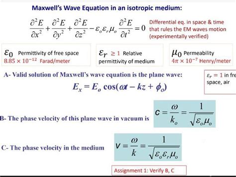 Solved Maxwell's Wave Equation in an isotropic medium: | Chegg.com