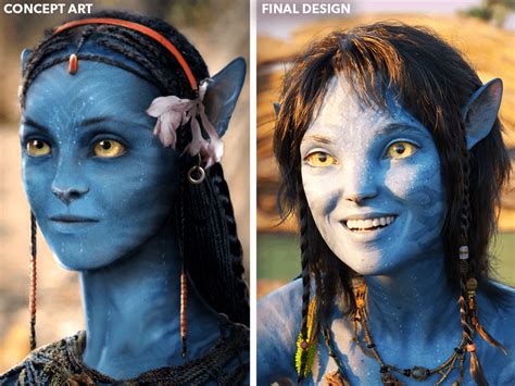 Avatar 2's Kiri Almost Looked A Lot Different (Photos) | The Direct