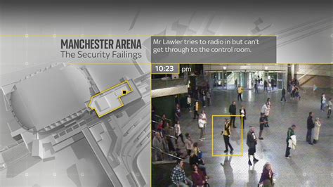 Manchester Arena bombing inquiry: The missed opportunities to stop Salman Abedi on night of ...