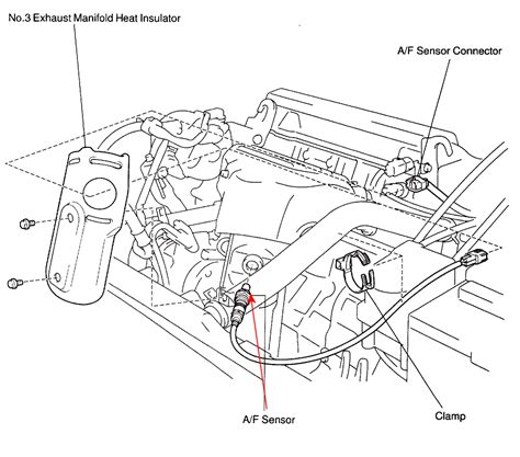 Need help with the p1135 engine code