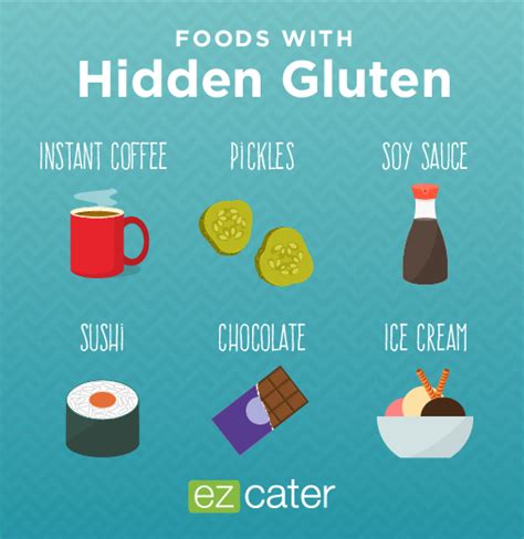 Got Gluten? 15 Foods to Avoid on a Gluten-Free Diet | by ezCater | Food ...