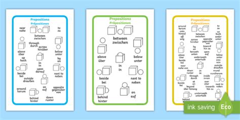 Prepositions Word Mat English/German - Prepositions Word Mat