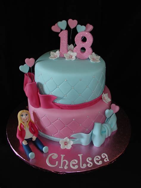 The Best Ideas for Fondant Birthday Cake - Home, Family, Style and Art ...