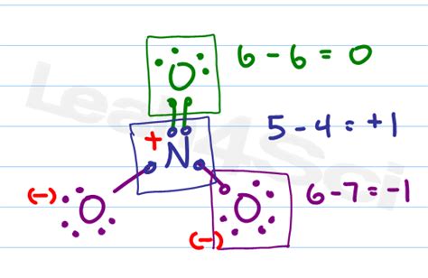 Formal Charge Formula: Calculation + Shortcut for Organic Chemistry Students