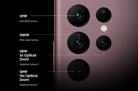 Do you know how close your smartphone's lenses focus? by Jose Antunes - ProVideo Coalition