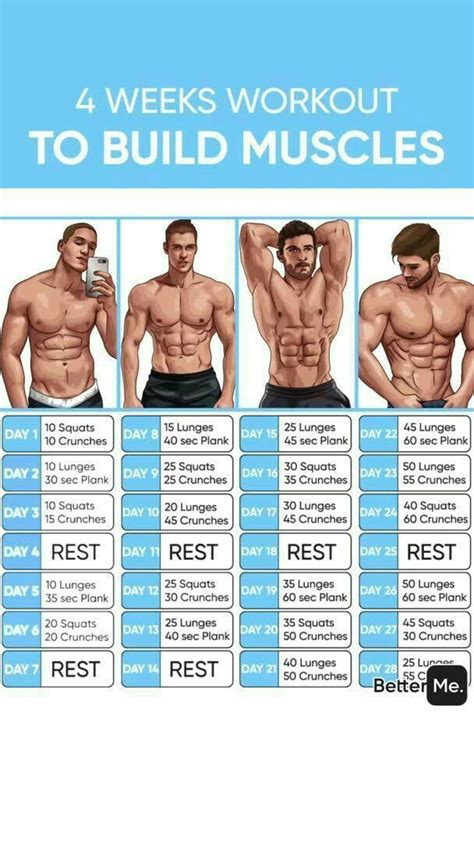 4-week Muscle Mass Full Body Workout plan! #workout #fullbody #men #muscle #training #exercise ...