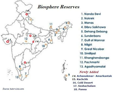 GEOGRAPHY INDIA-WILDLIFE - COLORFULL STUDY