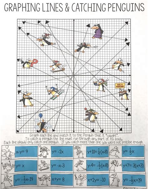 Graphing Lines And Killing Zombies Worksheet Answers - Printable Word Searches